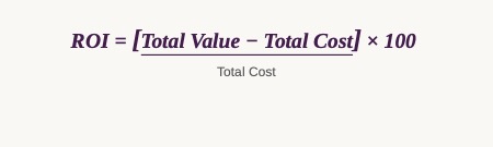 the image is showing the expanded ROI formula